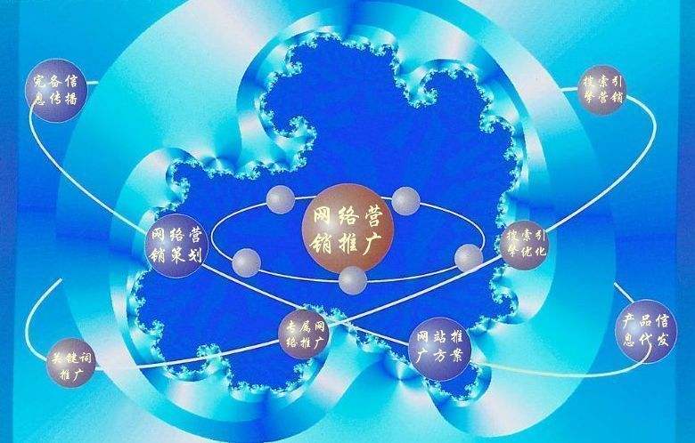 彬县新媒体运营企业需要掌握的网络推广技巧有哪些